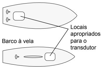NAVMAN IN-HULL - 2-1 Posicionando um transdutor de fixação por meio de furo no casco - 1