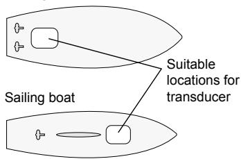 NAVMAN IN-HULL - 2-1 Positioning a through hull transducer - 1