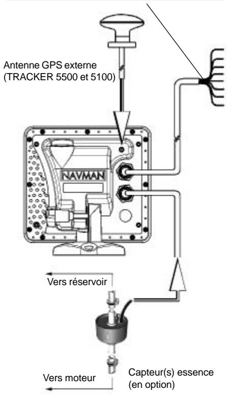 NAVMAN TRACKER 5100 - Branchements électriques - 1