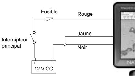 NAVMAN TRACKER 5100 - Câblage simple - 1