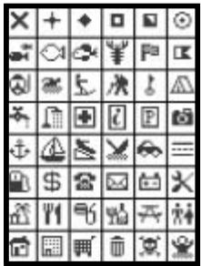 NAVMAN TRACKER 5100 - Waypoints - 1