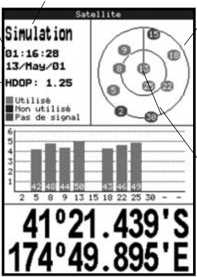 NAVMAN TRACKER 5100 - Les informations suivantes s'affichent à l'écran : - 1
