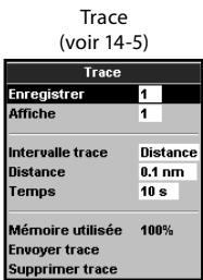 NAVMAN TRACKER 5380I & TRACKER 5380 - Options du menu Paramétrage - 5
