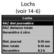 NAVMAN TRACKER 5380I & TRACKER 5380 - Options du menu Paramétrage - 6