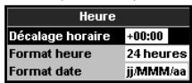NAVMAN TRACKER 5380I & TRACKER 5380 - Options du menu Paramétrage - 11