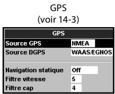 NAVMAN TRACKER 5380I & TRACKER 5380 - Options du menu Paramétrage - 2