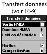 NAVMAN TRACKER 5380I & TRACKER 5380 - Options du menu Paramétrage - 9