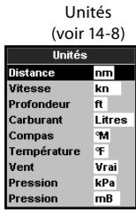 NAVMAN TRACKER 5380I & TRACKER 5380 - Options du menu Paramétrage - 8