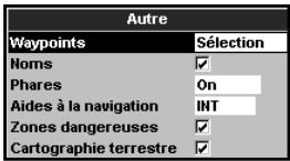 NAVMAN TRACKER 5380I & TRACKER 5380 - 14-2 Paramétrage > Carte - 4