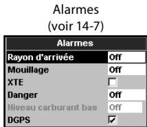 NAVMAN TRACKER 5380I & TRACKER 5380 - Options du menu Paramétrage - 7