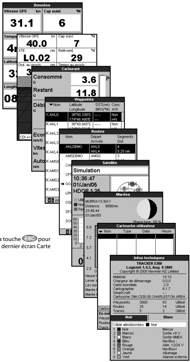 NAVMAN TRACKER 5380I & TRACKER 5380 - Autres menus et écrans - 2