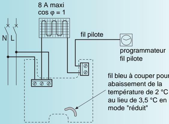 MERLIN GERIN THFP - Chauffage à inertie : - 1