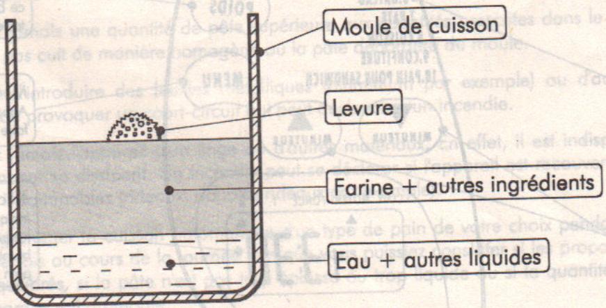 XBM EURECA 538 - COMMENT UTILISER VOTRE MACHINE A PAIN - 3