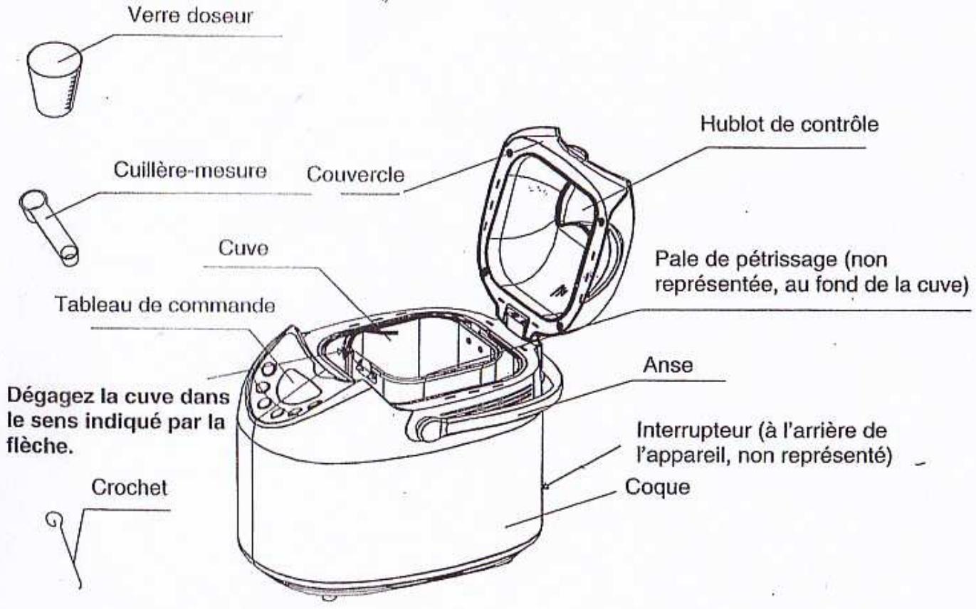 XBM EUREKA 1129 - A usage domestique uniquement - 1