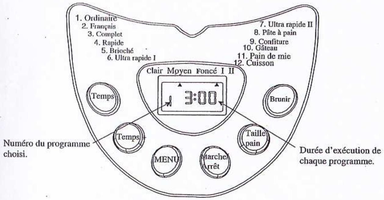 XBM EUREKA 1129 - A usage domestique uniquement - 2