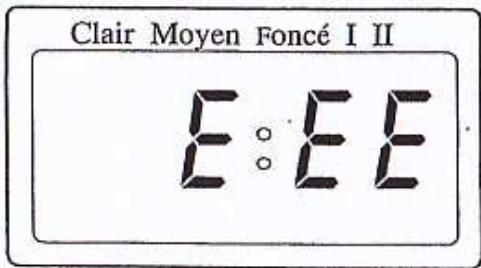 XBM EUREKA 1129 - AFFICHAGES D'AVERTISSEMENT: - 2