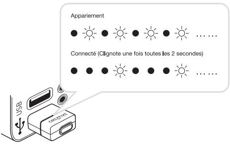 CREATIVE AUDIO BT-D1 - Pour effectuer l'apparlement et la connexion - 7