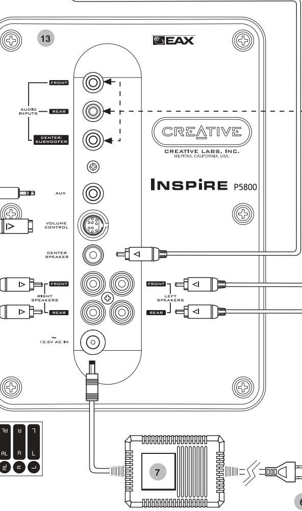CREATIVE INSPIRE P5800 - 14