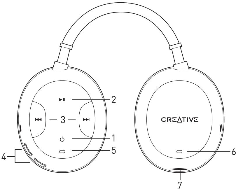 CREATIVE WP-300 - 注意事项 - 1
