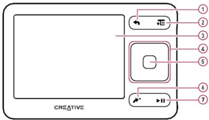 CREATIVE ZEN EBAY - Vues du haut et du bas - 2