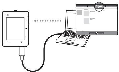 CREATIVE ZEN X-FI3 - Synchronisation du contenu - 1