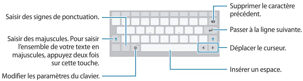 SAMSUNG SM-T710 - Présentation du clavier - 2