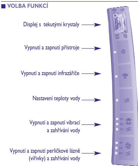 TERRAILLON TONIC 3 - ■ POKNY PRO POUZÍVÁNÍ - 1