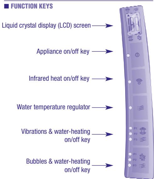 TERRAILLON TONIC 3 - INSTRUCTIONS FOR USE - 1