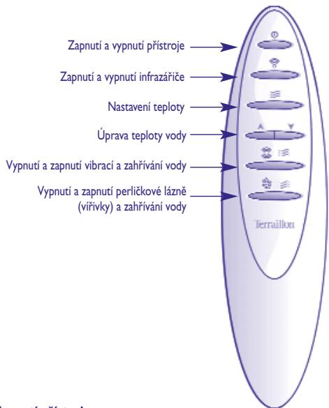 TERRAILLON TONIC 3 - Použití dalkového ovládání - 1