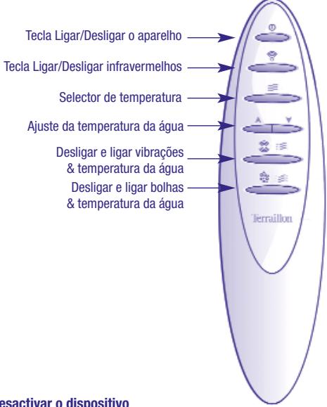 TERRAILLON TONIC 3 - Como utiliser o controlo remoto - 1