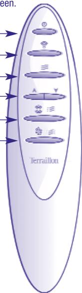 TERRAILLON TONIC 3 - Kaukosätimen käytö - 1