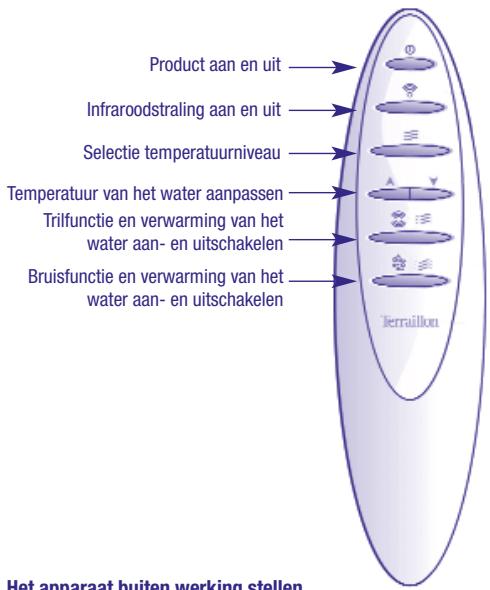 TERRAILLON TONIC 3 - Gebruik van de afstandsbediening - 1