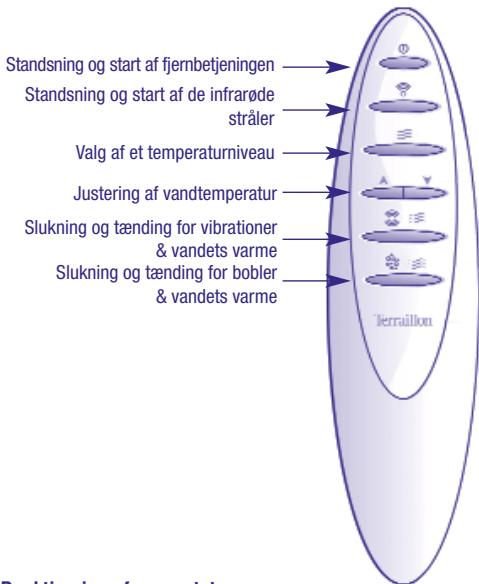 TERRAILLON TONIC 3 - Anvendelse af fjernbetjeningen - 1