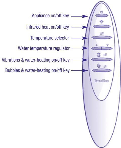 TERRAILLON TONIC 3 - How to use the remote control - 1