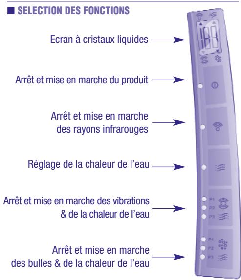 TERRAILLON TONIC 3 - INSTRUCTIONS POUR L'UTILISATION - 1