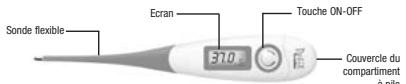 TERRAILLON ULTRAFAST THERMOMETER - DESCRIPTION DU PRODUIT - 1