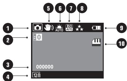 HYUNDAI HCAM6 - LCD status screen of the camera - 2