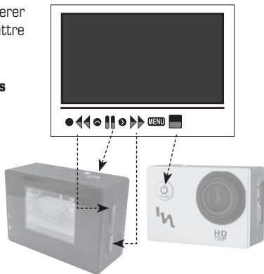 HYUNDAI HCAM6 - Pour lire une série : - 1