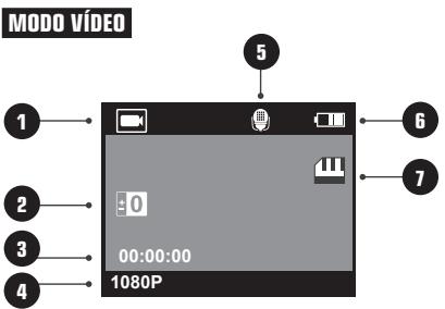 HYUNDAI HCAM6 - Pantalla LCD de la-camera - 1