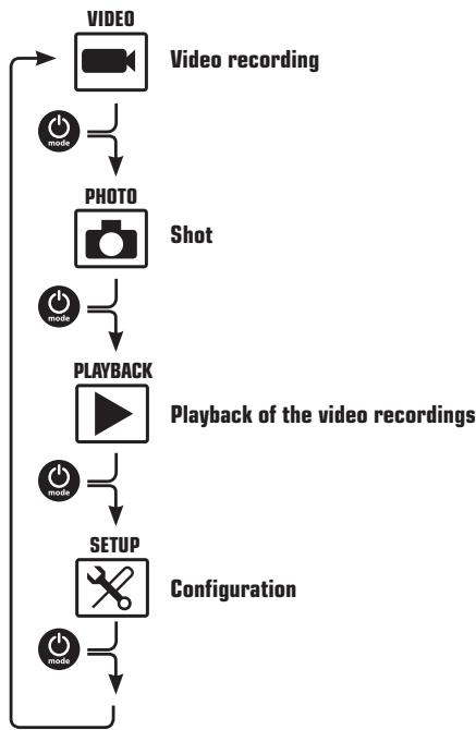 HYUNDAI HCAM6 - OVERVIEW - 2