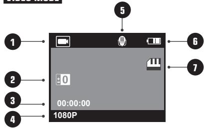 HYUNDAI HCAM6 - LCD status screen of the camera - 1