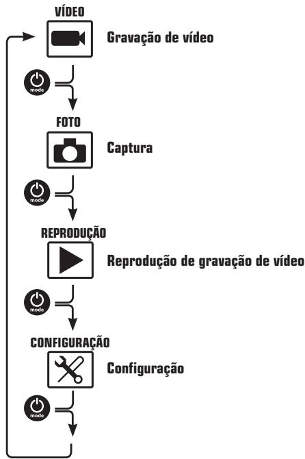 HYUNDAI HCAM6 - VISTA DO CONJUNTO - 1