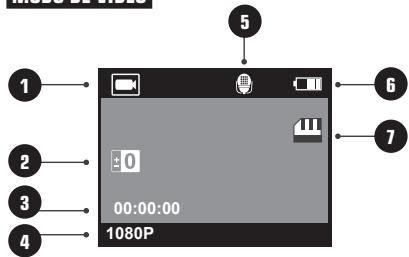 HYUNDAI HCAM6 - Funcionales da-camera (reverso) - 2