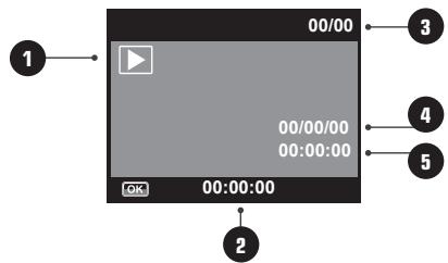 HYUNDAI HCAM6 - MODE LECTURE - 1
