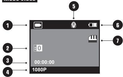 HYUNDAI HCAM6 - Écran d'etat LCD de laamera - 1