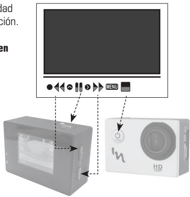 HYUNDAI HCAM6 - Para reproducir una sequencia: - 1