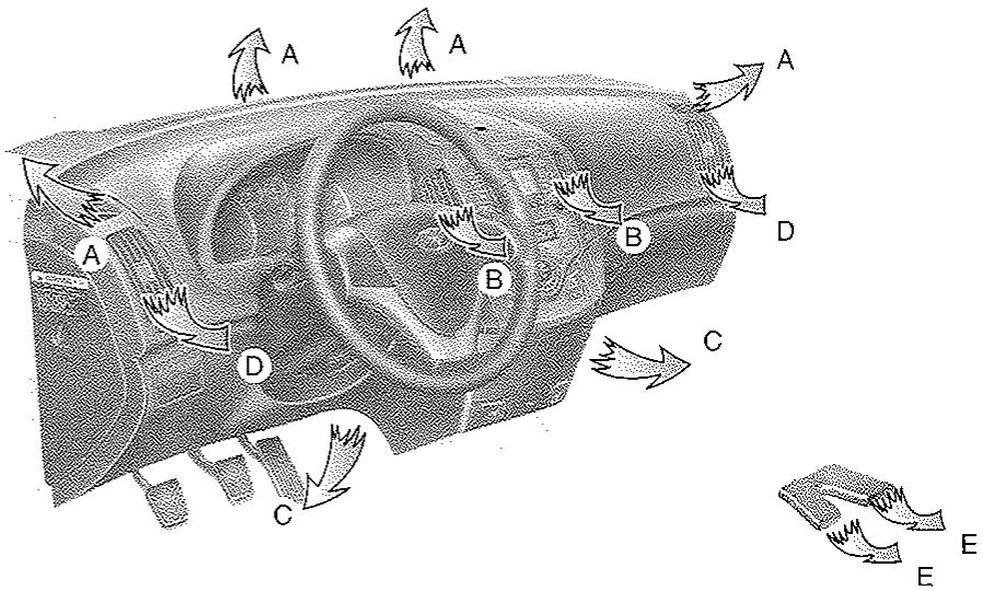 HYUNDAI I30 2008 - Chauffage et climatisation - 1