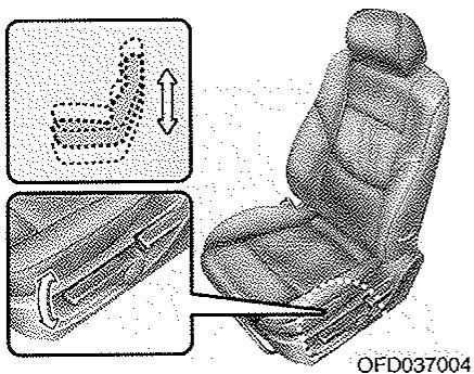 HYUNDAI I30 2008 - Angle du dossier - 1