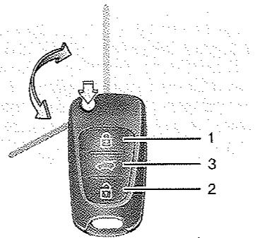 HYUNDAI I30 2008 - SYSTÉME D'OUVERTURE DES PORTES À DISTANCE SANS CLE (LE CAS ÉCHEANT) - 1