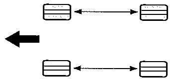 HYUNDAI I30 2008 - Permutation des pneumatiques - 3